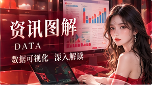 来源与资料入口专题配图